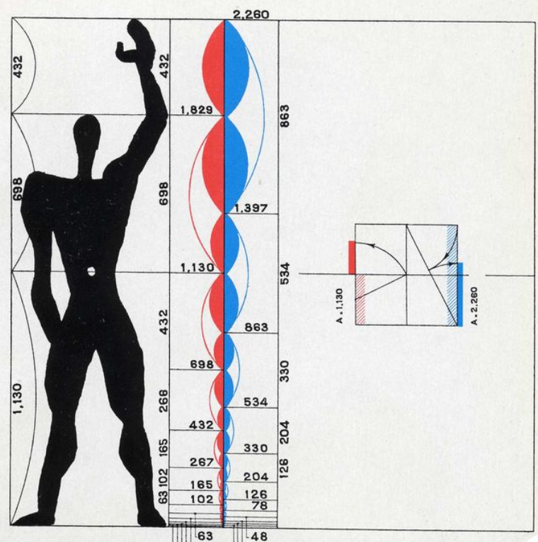 Programa Arquitectónico